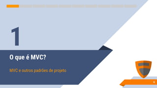 O que é MVC?
MVC e outros padrões de projeto
6
1
 