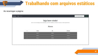 6767
Trabalhando com arquivos estáticos
Ao recarregar a página:
 