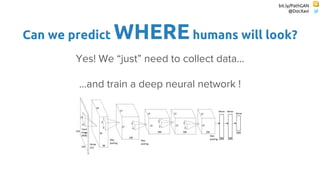 bit.ly/PathGAN
@DocXavi
Can we predict WHEREhumans will look?
Yes! We “just” need to collect data...
...and train a deep n...