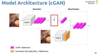 bit.ly/PathGAN
@DocXavi
52
Model Architecture (cGAN)
 