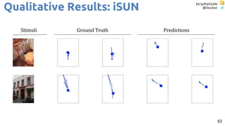 bit.ly/PathGAN
@DocXavi
53
Qualitative Results: iSUN
 