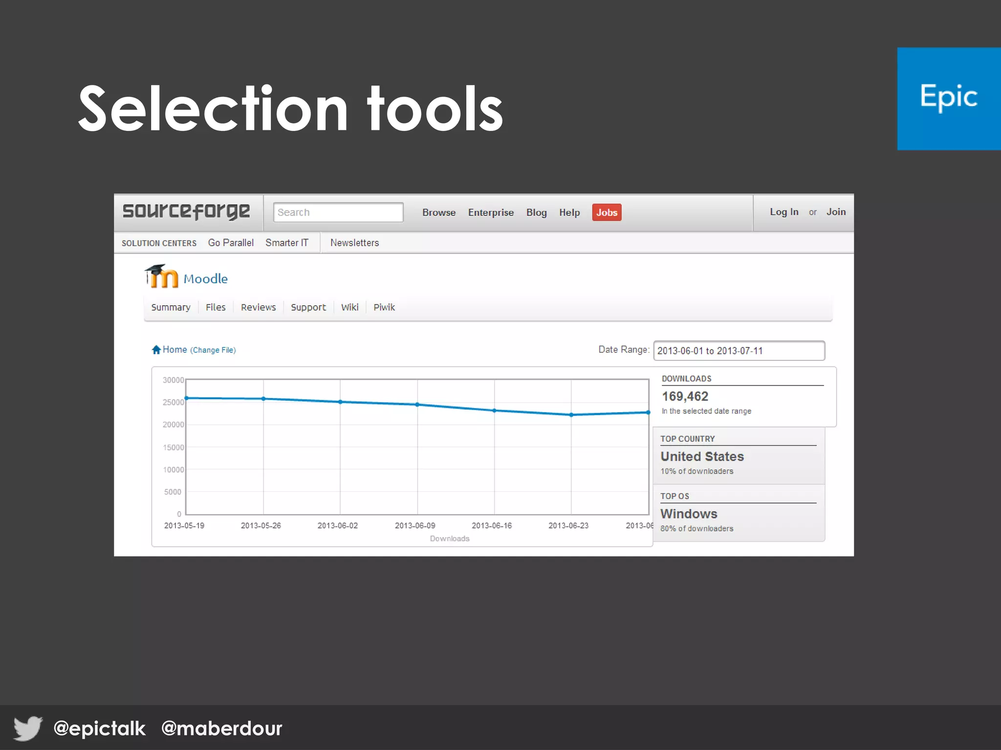 Selection tools
@epictalk @maberdour@epictalk @maberdour
 
