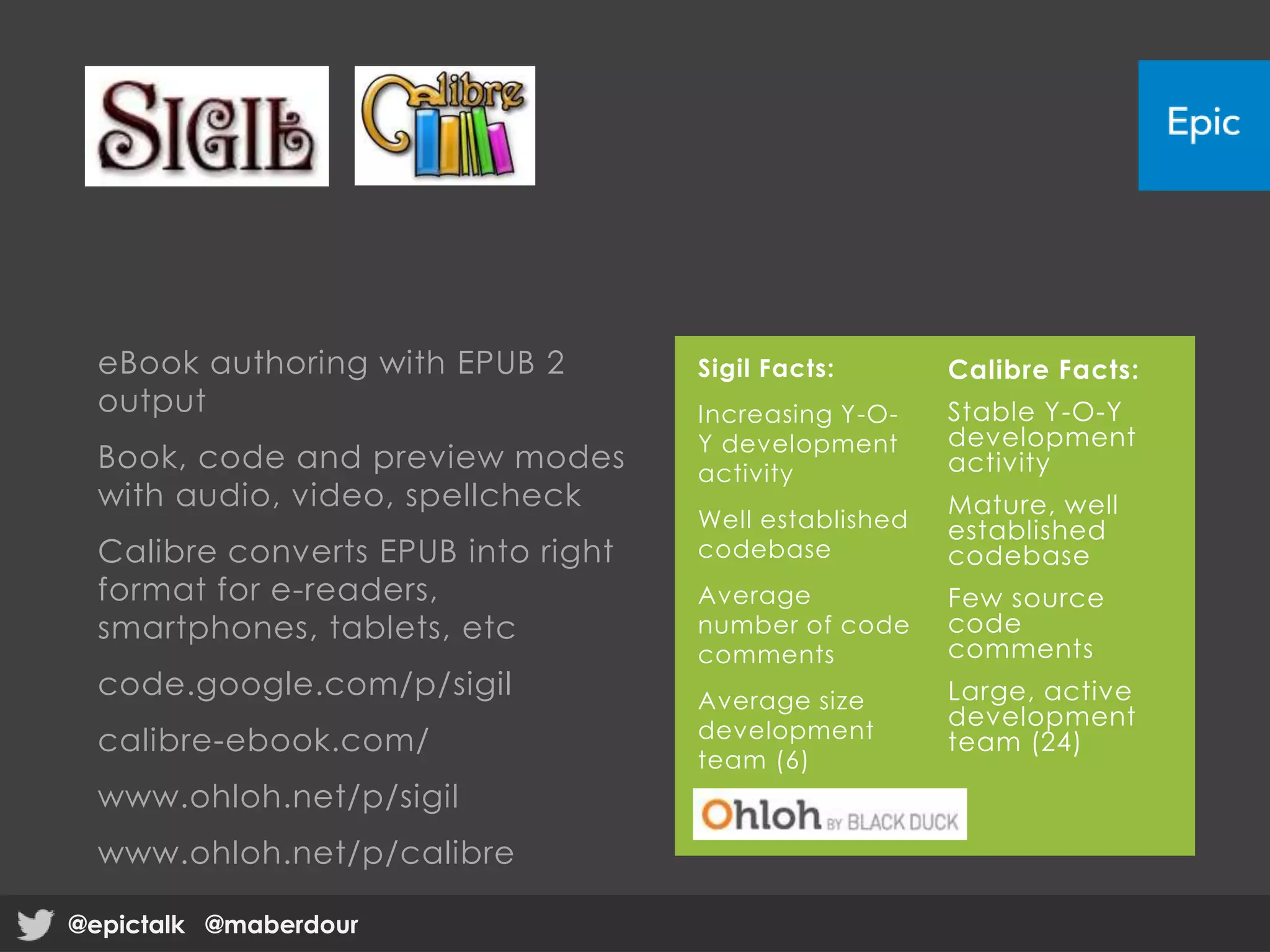 eBook authoring with EPUB 2
output
Book, code and preview modes
with audio, video, spellcheck
Calibre converts EPUB into right
format for e-readers,
smartphones, tablets, etc
code.google.com/p/sigil
calibre-ebook.com/
www.ohloh.net/p/sigil
www.ohloh.net/p/calibre
Sigil Facts:
Increasing Y-O-
Y development
activity
Well established
codebase
Average
number of code
comments
Average size
development
team (6)
Calibre Facts:
Stable Y-O-Y
development
activity
Mature, well
established
codebase
Few source
code
comments
Large, active
development
team (24)
@epictalk @maberdour@epictalk @maberdour
 