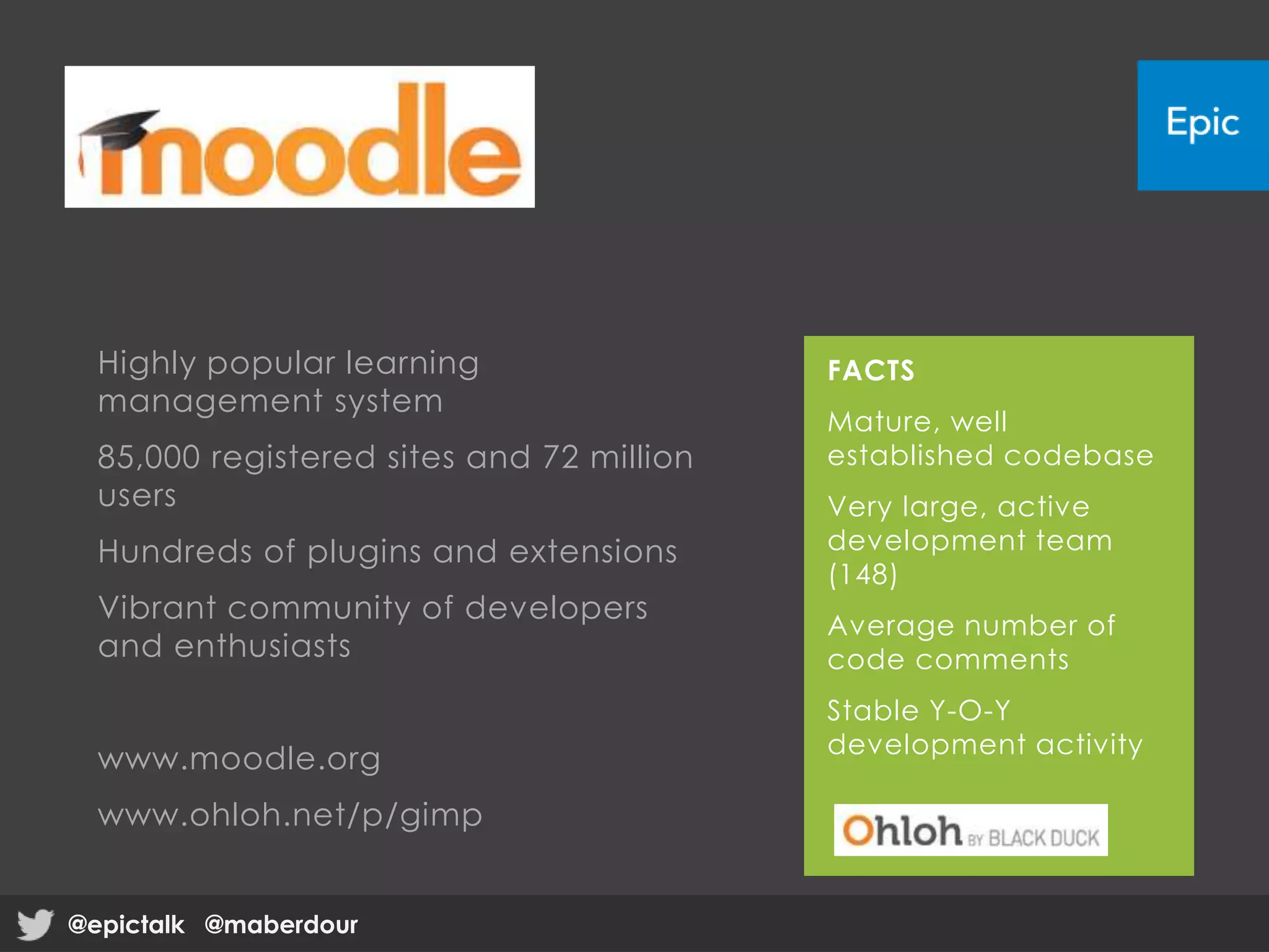 Highly popular learning
management system
85,000 registered sites and 72 million
users
Hundreds of plugins and extensions
Vibrant community of developers
and enthusiasts
www.moodle.org
www.ohloh.net/p/gimp
FACTS
Mature, well
established codebase
Very large, active
development team
(148)
Average number of
code comments
Stable Y-O-Y
development activity
@epictalk @maberdour@epictalk @maberdour
 