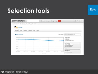 Selection tools
@epictalk @maberdour@epictalk @maberdour
 