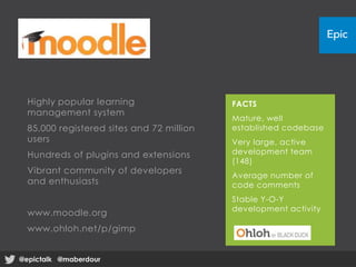 Highly popular learning
management system
85,000 registered sites and 72 million
users
Hundreds of plugins and extensions
Vibrant community of developers
and enthusiasts
www.moodle.org
www.ohloh.net/p/gimp
FACTS
Mature, well
established codebase
Very large, active
development team
(148)
Average number of
code comments
Stable Y-O-Y
development activity
@epictalk @maberdour@epictalk @maberdour
 