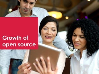 Growth of
open source
@
 