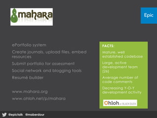 ePortfolio system
Create journals, upload files, embed
resources
Submit portfolio for assessment
Social network and blogging tools
Resumé builder
www.mahara.org
www.ohloh.net/p/mahara
FACTS:
Mature, well
established codebase
Large, active
development team
(26)
Average number of
code comments
Decreasing Y-O-Y
development activity
@epictalk @maberdour@epictalk @maberdour
 