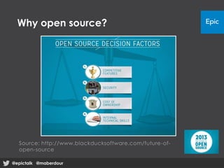 Source: http://www.blackducksoftware.com/future-of-
open-source
@epictalk @maberdour
Why open source?
@epictalk @maberdour
 