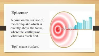 Epicenter and Focus lesson for Grade 8.pptx