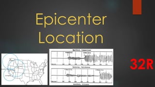 Epicenter
Location
32R
 
