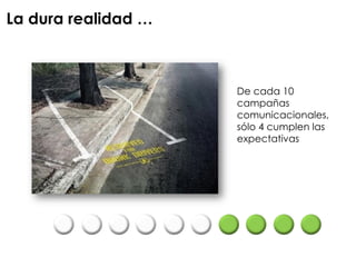 La dura realidad …
De cada 10
campañas
comunicacionales,
sólo 4 cumplen las
expectativas
 