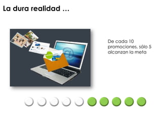 De cada 10
promociones, sólo 5
alcanzan la meta
La dura realidad …
 