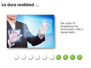 De cada 10
programas de
innovación, sólo 4
tienen éxito
La dura realidad …
 