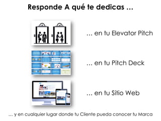 … en tu Elevator Pitch
… en tu Pitch Deck
… en tu Sitio Web
Responde A qué te dedicas …
… y en cualquier lugar donde tu Cliente pueda conocer tu Marca
 