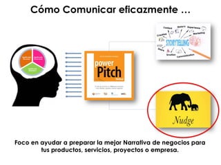 Foco en ayudar a preparar la mejor Narrativa de negocios para
tus productos, servicios, proyectos o empresa.
Cómo Comunicar eficazmente …
 