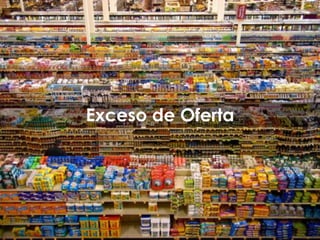 Exceso de Oferta
 