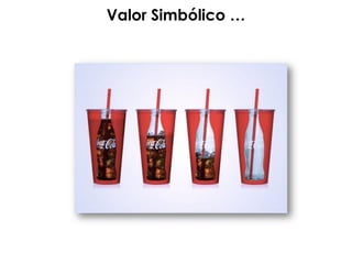 Valor Simbólico …
 