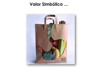 Valor Simbólico …
 