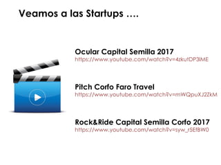 Veamos a las Startups ….
Ocular Capital Semilla 2017
https://www.youtube.com/watch?v=4zkutDP3lME
Pitch Corfo Faro Travel
https://www.youtube.com/watch?v=mWQpuXJ2ZkM
Rock&Ride Capital Semilla Corfo 2017
https://www.youtube.com/watch?v=syw_r5EfBW0
 
