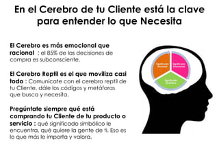 En el Cerebro de tu Cliente está la clave
para entender lo que Necesita
El Cerebro es más emocional que
racional : el 85% de las decisiones de
compra es subconsciente.
El Cerebro Reptil es el que moviliza casi
todo : Comunícate con el cerebro reptil de
tu Cliente, dále los códigos y metáforas
que busca y necesita.
Pregúntate siempre qué está
comprando tu Cliente de tu producto o
servicio : qué significado simbólico le
encuentra, qué quiere la gente de ti. Eso es
lo que más le importa y valora.
 