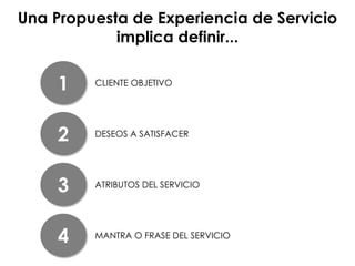 Una Propuesta de Experiencia de Servicio
implica definir...
1
2
3
CLIENTE OBJETIVO
DESEOS A SATISFACER
ATRIBUTOS DEL SERVICIO
4 MANTRA O FRASE DEL SERVICIO
 