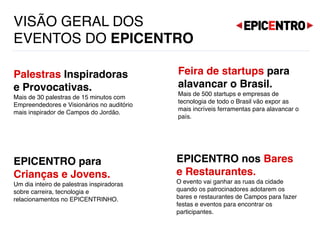 Se depender do EPICENTRO ninguém mais terá tempo de
jogar dominó na praça! Durante o EPICENTRÃO os seus
pais, avós e idosos vão conhecer uma série de histórias
incríveis que vão inspirá-los a continuar a mudar o
mundo na terceira idade. Esqueça a aposentadoria!
 