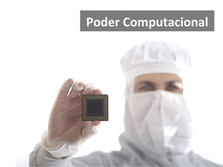 Poder Computacional 