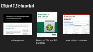 Efficient TLS is Important
istlsfastyet.com www.ssllabs.com/ssltestBulletproof SSL and TLS
Ivan Ristic
 