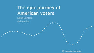 The epic journey of
American voters
Dana Chisnell
@danachis
 