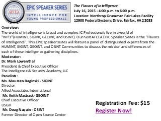 Overview:
The world of intelligence is broad and complex. IC Professionals live in a world of
"INT's"(HUMINT, SIGINT, GEOINT, and OSINT). Our next AFCEA EPIC Speaker Series is the "Flavors
of Intelligence". This EPIC speaker series will feature a panel of distinguished experts from the
HUMINT, SIGINT, GEOINT, and OSINT Communities to discuss the mission and differences of
each of these intelligence gathering disciplines.
Moderator:
Dr. Mark Lowenthal
President & Chief Executive Officer
The Intelligence & Security Academy, LLC
Panelists:
Ms. Maureen Baginski - SIGINT
Director
Allied Associates International
Mr. Keith Masback- GEOINT
Chief Executive Officer
USGIF
Mr. Doug Naquin - OSINT
Former Director of Open Source Center
The Flavors of Intelligence
July 16, 2015 - 4:00 p.m. to 6:00 p.m.
Location: Northrop Grumman Fair Lakes Facility
12900 Federal Systems Drive, Fairfax, VA 22033
Registration Fee: $15
Register Now!
 