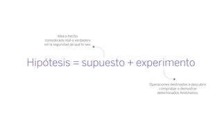 Hipótesis = supuesto + experimento
Idea o hecho
considerado real o verdadero
sin la seguridad de que lo sea.
Operaciones destinadas a descubrir,
comprobar o demostrar
determinados fenómenos.
 