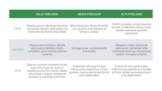 BAJA FIDELIDAD MEDIA FIDELIDAD ALTA FIDELIDAD
PROS
Rápidos, pocas habilidades técnicas
requeridas, baratos, elaborados con
materiales fácilmente disponibles.
Más interactivos, fáciles de validar
con usuarios, buen balance de
tiempo y calidad.
Diseño completo, incluye aspectos
visuales, contenido e interacciones;
pueden evaluarse aspectos
especíﬁcos.
CONTRAS
Interacciones limitadas, difíciles
para evaluar detalles y ﬂujos
completos, poco contexto para los
usuarios.
No llegan a ser completamente
funcionales.
Requieren mayor tiempo de
elaboración, demandan altas
habilidades técnicas, difíciles para
evaluar conceptos amplios.
USOS
Explorar y evaluar conceptos de alto
nivel como ﬂujos de usuario y
arquitectura de información, ideales
para probar una gran cantidad de
versiones y evaluarlas entre ellas.
Evaluación con usuarios para
interacciones especíﬁcas y ﬂujos
guiados; buenos para presentación
ante stakeholders.
Evaluación con usuarios para
interacciones especíﬁcas y detalles
de ﬂujos; ideales para presentación
ante stakeholders.
 