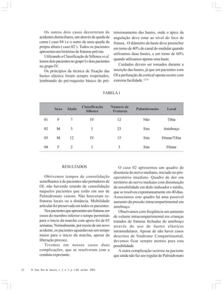 22 R. Into, Rio de Janeiro, v. 2, n. 3, p. 1-60, set/dez. 2004
Os outros dois casos decorreram de
acidentesdomiciliares,umatravésdequedada
cama ( caso 04 ) e o outro de uma queda da
própia altura ( caso 02 ). Todos os pacientes
apresentavamhistóriasdefraturasprévias.
UtilizandoaClassificaçãodeSillenceetal,
temosdoispacientesnogrupoIedoispacientes
no grupo IV.
Os princípios da técnica de fixação das
hastes elástica foram sempre respeitados,
lembrando do pré-requisito básico do pré-
tensionamento das hastes, onde o ápice da
angulação deve estar ao nível do foco de
fratura.. O diâmetro da haste deve preencher
em torno de 40% do canal do medular quando
utilizamos duas hastes, e em torno de 60%
quandoutilizamosapenasumahaste.
Cuidados devem ser tomados durante a
inserção das hastes, já que em pacientes com
OI a perfuração da cortical oposta ocorre com
extrema facilidade.(2,6)
RESULTADOS
Obtivemos tempos de consolidação
semelhantes à de pacientes não portadores de
OI, não havendo retardo de consolidação
naqueles pacientes que estão em uso de
Palmidronato venoso. Não houveram re-
fraturas locais ou a distância. Mobilidade
articularfoipreservadaemtodosospacientes.
Nospacientesqueapresentavamfraturasem
ossos do membro inferior o tempo permitido
para o inicio da marcha com apoio foi de 03
semanas.Normalmente,porreceiodeumnovo
acidente, os pacientes aguardavam um tempo
maior para o inicio da marcha, apesar da
liberação precoce.
Tivemos em nossos casos duas
complicações, que se resolveram com a
conduta expectante.
TABELA1
O caso 02 apresentou um quadro de
disestesia do nervo mediano, iniciado no pós-
operatório imediato. Quadro de dor em
território do nervo mediano com diminuição
da sensibilidade em dedo indicador e médio,
que se resolveu expontaneamente em 40 dias.
Associamos este quadro há uma possível
aumento da pressão intracompartimental em
antebraço.
Observamos com freqüência um aumento
de volume intracompartimental em crianças
tratados de fraturas fechadas do antebraço
através do uso de hastes elásticas
intramedulares. Apesar de não haver casos
descritos de Síndrome Compartimental,
devemos ficar sempre atentos para esta
possibilidade.
A outra complicação ocorreu na paciente
queaindanãofazusoregulardoPalmidronato
 