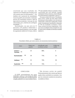 32 R. Into, Rio de Janeiro, v. 2, n. 3, p. 1-60, set/dez. 2004
concluindo que seus resultados são
superiores aos relatados para fixação in situ
com mesmo grau de deslizamento(21)
. Ele
também cita o potencial de remodelação
óssea do quadril, preconizando a realização
precoce da osteotomia corretiva, afim de
aproveitá-lo ao máximo, visto que ele está
relacionado com a abertura da cartilagem
trirradiada(15,18)
.
Kartenbender, em uma série de 35
pacientes (39 quadris) submetidos a
osteotomia intertrocantérica, com um tempo
de seguimento médio de 23,4 anos, obteve
77% de resultados clínicos excelentes e bons,
concluindo que este método, quando
realizado de forma criteriosa, estaria indicado
nos deslizamentos moderados e graves(16)
.
Em nosso estudo obtivemos 4 resultados
ruins (16%), sendo que dois deles foram
diretamente relacionados à erro da técnica
empregada e indicação inadequada. Sendo
assim, consideramos satisfatória a obtenção
de 76% de resultados excelentes e bons,
como ocorreu em nosso seguimento, visto
quenossosresultadosforamcompatíveiscom
as outras séries relatadas na literatura mundial
(tabela 2).
TABELA2
Resultados obtidos, por outros autores, em osteotomias intertrocantéricas
CONCLUSÃO
O EEPF, principalmente nos casos
moderados e graves, é uma doença de difícil
tratamento, de acordo com a escolha inicial do
cirurgião,podendolevaramausresultadosfuturos.
Não devemos aceitar um quadril
biomecanicamente ruim, mesmo que haja um
quadro clínico satisfatório no momento, visto
que isto certamente resultará em osteoartrose
secundária no futuro.
 