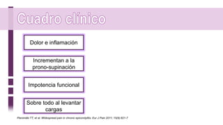 Dolor e inflamación
Incrementan a la
prono-supinación
Impotencia funcional
Sobre todo al levantar
cargas
Pienimäki TT, et al. Widespread pain in chronic epicondylitis. Eur J Pain 2011; 15(9):921-7
 