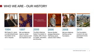 © Bill & Melinda Gates Foundation | 2
WHO WE ARE - OUR HISTORY
2006
Warren Buffett
pledges Berkshire
Hathaway stock
valued...