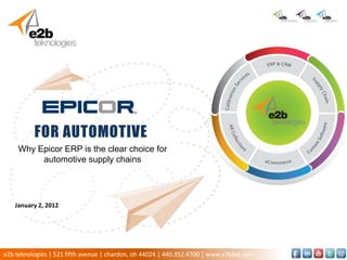 FOR AUTOMOTIVE
 Click toEpicor ERP is the clear choice for
    Why add subtitle
             automotive supply chains



  Presenter Name
   January 2, 2012
  Date of Presentation




e2b teknologies | 521 fifth avenue | chardon, oh 44024 | 440.352.4700 | www.e2btek.com
 