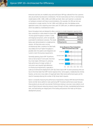 Epicor Erp 10 Architected For Efficiency Pdf Epicor Erp 10 Architected For Efficiency Pdf