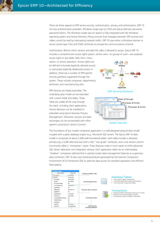 Epicor Erp 10 Architected For Efficiency Pdf Epicor Erp 10 Architected For Efficiency Pdf