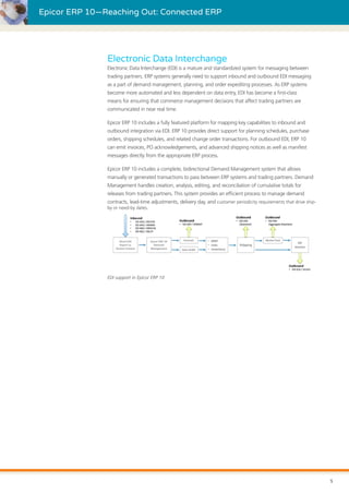 Epicor ERP 10—Reaching Out: Connected ERP
Electronic Data Interchange
Electronic Data Interchange (EDI) is a mature and standardized system for messaging between
trading partners. ERP systems generally need to support inbound and outbound EDI messaging
as a part of demand management, planning, and order expediting processes. As ERP systems
become more automated and less dependent on data entry, EDI has become a first-class
means for ensuring that commerce management decisions that affect trading partners are
communicated in near real time.
Epicor ERP 10 includes a fully featured platform for mapping key capabilities to inbound and
outbound integration via EDI. ERP 10 provides direct support for planning schedules, purchase
orders, shipping schedules, and related change order transactions. For outbound EDI, ERP 10
can emit invoices, PO acknowledgements, and advanced shipping notices as well as manifest
messages directly from the appropriate ERP process.
Epicor ERP 10 includes a complete, bidirectional Demand Management system that allows
manually or generated transactions to pass between ERP systems and trading partners. Demand
Management handles creation, analysis, editing, and reconciliation of cumulative totals for
releases from trading partners. This system provides an efficient process to manage demand
contracts, lead-time adjustments, delivery day, and customer periodicity requirements that drive ship-
by or need-by dates.
EDI support in Epicor ERP 10
5
 