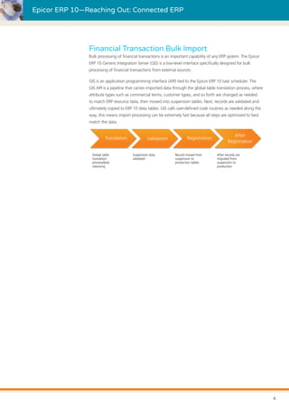 Epicor ERP 10—Reaching Out: Connected ERP
Financial Transaction Bulk Import
Bulk processing of financial transactions is an important capability of any ERP system. The Epicor
ERP 10 Generic Integration Server (GIS) is a low-level interface specifically designed for bulk
processing of financial transactions from external sources.
GIS is an application programming interface (API) tied to the Epicor ERP 10 task scheduler. The
GIS API is a pipeline that carries imported data through the global table translation process, where
attribute types such as commercial terms, customer types, and so forth are changed as needed
to match ERP resource data, then moved into suspension tables. Next, records are validated and
ultimately copied to ERP 10 data tables. GIS calls user-defined code routines as needed along the
way; this means import processing can be extremely fast because all steps are optimized to best
match the data.
Translation Validation Registration
After
Registration
Global table
translation
process/data
cleansing
Suspension data
validated
Record moved from
suspension to
production tables
After records are
migrated from
suspension to
production
6
 