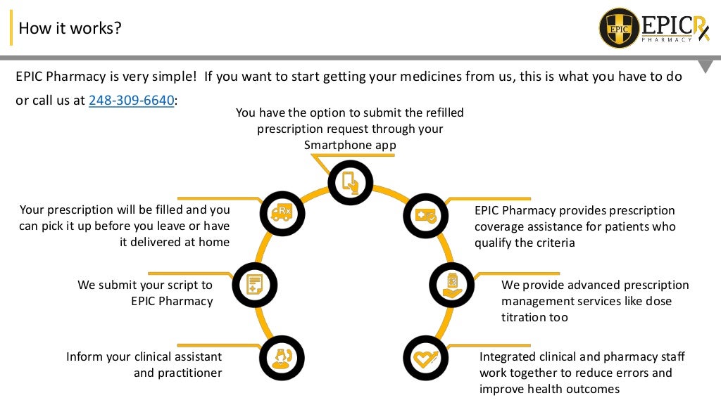 EPIC Rx An EPIC Pharmacy
