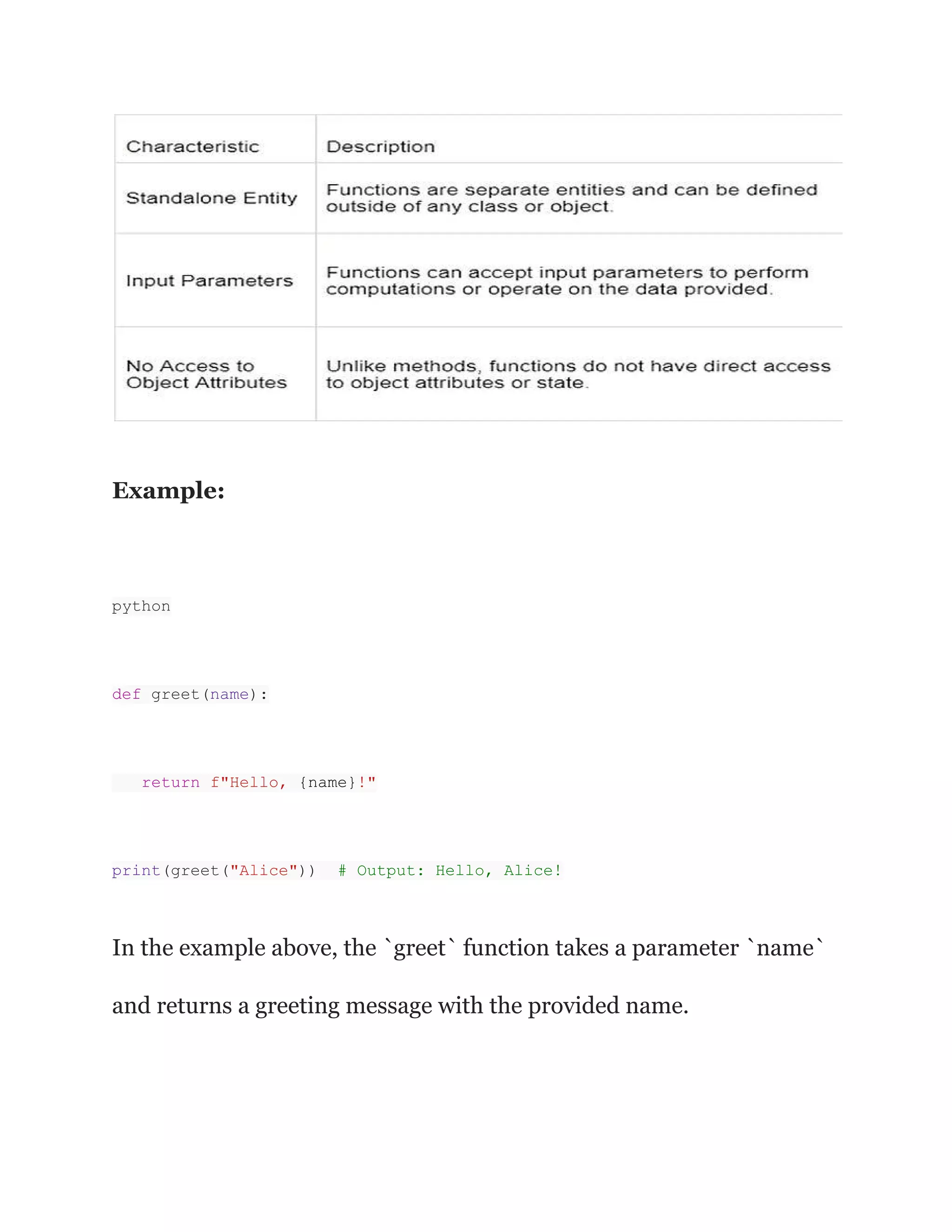Example:
python
def greet(name):
return f"Hello, {name}!"
print(greet("Alice")) # Output: Hello, Alice!
In the example above, the `greet` function takes a parameter `name`
and returns a greeting message with the provided name.
 