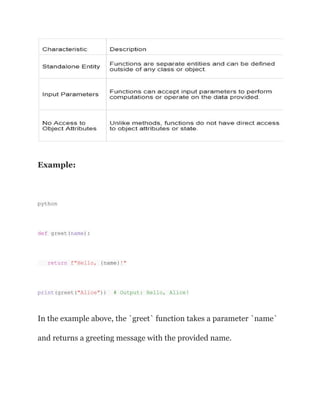 Example:
python
def greet(name):
return f"Hello, {name}!"
print(greet("Alice")) # Output: Hello, Alice!
In the example above, the `greet` function takes a parameter `name`
and returns a greeting message with the provided name.
 