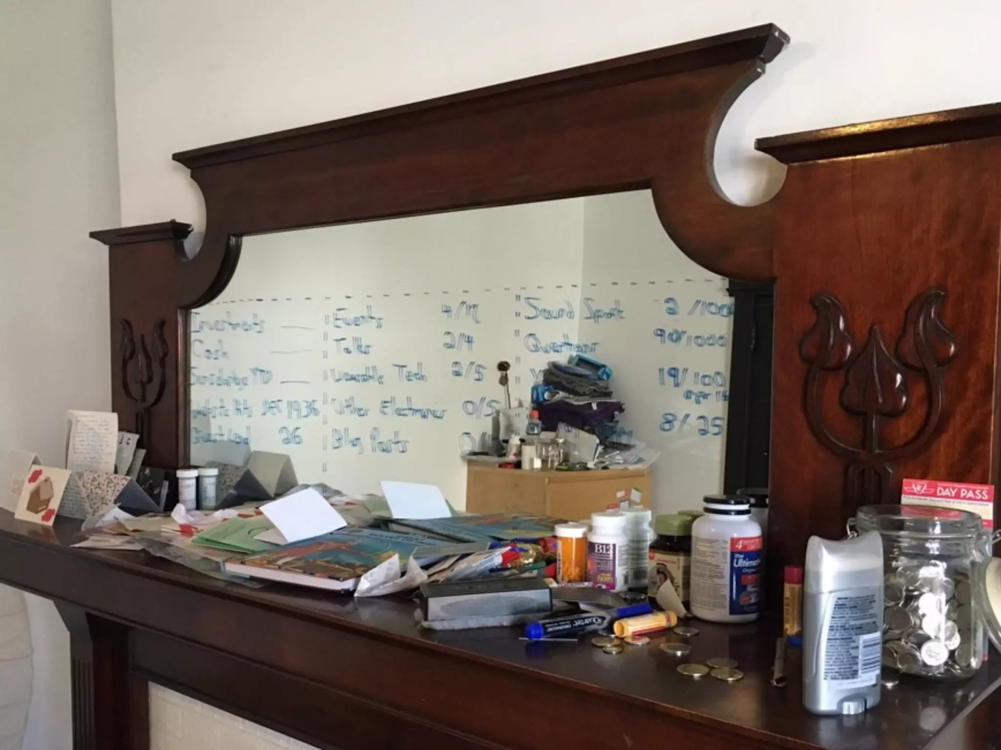 Personal Dashboard
15
 