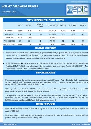 WEEKLY DERIVATIVE REPORT 
1 DECEMBER 2014 
YOUR MINTVISORY Call us at +91-731-6642300 
 Post a gap up opening, the positive momentum continued ahead of Monetary Policy. The index finally ended adding 94 points well above 8600 marking an alltime high once again. Nifty futures premium declined and settled at 50 points. India VIX increased 1.22% and settled at 12.89 
 FIIs bought 936 crore while DIIs sold 439 crore in the cash segment. FIIs bought 1934 crore in index futures and 2177 crore in index options. In stock futures, they bought 109 crore 
 The highest Put base is at the 8500 strike with 42 lakh shares while the highest Call base is at the 8500 strike with 47 lakh shares. The 8800 and 8900 Calls witnessed addition of 16.60 and 10.00 lakh shares, respectively. The 8500 and 8600 Put strikes saw addition of 11.65 and 12.82 lakh shares, respectively 
 Nifty Future: The Nifty is likely to open flat to negative on the back of mixed global cues. It is likely to trade in the range of 8580-8660. 
 Bank Nifty Future: With good rollover for December series, the index again witnessed a fresh accumulation of long position, starting the current series on a strong note. 
NIFTY SNAPSHOT & PIVOT POINTS 
SPOT 
FUTURE 
COST OF CARRY 
TOTAL FUT OI 
PCR OI 
PCR VOL 
ATM IV 
CURRENT 
8588 
8638 
8.2 
47028700 
0.86 
0.99 
13 
PREVIOUS 
8477 
8492 
10.7 
51345700 
1.11 
1.15 
11.4 
CHANGE(%) 
1.30% 
1.70% 
- 
-8.40% 
- 
- 
- 
PIVOT LEVELS 
S3 
S2 
S1 
PIVOT 
R1 
R2 
R3 
NIFTY FUTURE 
8441 
8534 
8586 
8627 
8679 
8720 
8813 
F&O HIGHLIGHTS 
INDEX OUTLOOK 
 The settlement week witnessed another round of upsides and the Nifty surpassed 8600 in Friday’s session. Interest rate sensitive stocks, especially PSU banking stocks, were major gainers last week. The Bank Nifty closed in the green for a ninth consecutive week, the highest winning streak since the 2009 move. 
 BHEL, During the week, major gainers in the Nifty were Bhel (12.5%), PNB (9.7%), Hindalco (8.6%), Asian Paints (7.6%) and M&M (6.2%) On the other hand, Nifty losers of the week were Bharti Airtel (-4.8%), NMDC (-4.2%), Cairn India (-3.7%), ITC Ltd (-3.5%) and Sesa Sterlite (-2.6%) 
MARKET ROUNDUP  