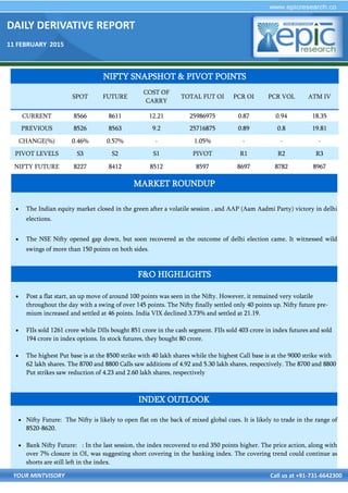 DAILY DERIVATIVE REPORT
11 FEBRUARY 2015
YOUR MINTVISORY Call us at +91-731-6642300
 The Indian equity market closed in the green after a volatile session , and AAP (Aam Aadmi Party) victory in delhi
elections.
 The NSE Nifty opened gap down, but soon recovered as the outcome of delhi election came. It witnessed wild
swings of more than 150 points on both sides.
 Post a flat start, an up move of around 100 points was seen in the Nifty. However, it remained very volatile
throughout the day with a swing of over 145 points. The Nifty finally settled only 40 points up. Nifty future pre-
mium increased and settled at 46 points. India VIX declined 3.73% and settled at 21.19.
 FIIs sold 1261 crore while DIIs bought 851 crore in the cash segment. FIIs sold 403 crore in index futures and sold
194 crore in index options. In stock futures, they bought 80 crore.
 The highest Put base is at the 8500 strike with 40 lakh shares while the highest Call base is at the 9000 strike with
62 lakh shares. The 8700 and 8800 Calls saw additions of 4.92 and 5.30 lakh shares, respectively. The 8700 and 8800
Put strikes saw reduction of 4.23 and 2.60 lakh shares, respectively
 Nifty Future: The Nifty is likely to open flat on the back of mixed global cues. It is likely to trade in the range of
8520-8620.
 Bank Nifty Future: : In the last session, the index recovered to end 350 points higher. The price action, along with
over 7% closure in OI, was suggesting short covering in the banking index. The covering trend could continue as
shorts are still left in the index.
NIFTY SNAPSHOT & PIVOT POINTS
SPOT FUTURE
COST OF
CARRY
TOTAL FUT OI PCR OI PCR VOL ATM IV
CURRENT 8566 8611 12.21 25986975 0.87 0.94 18.35
PREVIOUS 8526 8563 9.2 25716875 0.89 0.8 19.81
CHANGE(%) 0.46% 0.57% - 1.05% - - -
PIVOT LEVELS S3 S2 S1 PIVOT R1 R2 R3
NIFTY FUTURE 8227 8412 8512 8597 8697 8782 8967
F&O HIGHLIGHTS
INDEX OUTLOOK
MARKET ROUNDUP
 