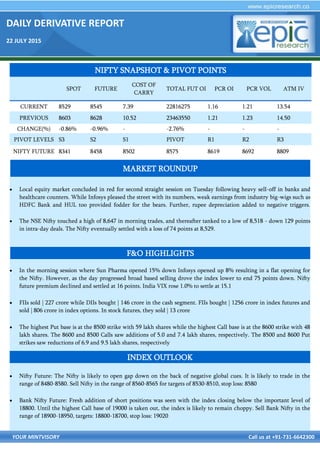 DAILY DERIVATIVE REPORT
22 JULY 2015
YOUR MINTVISORY Call us at +91-731-6642300
 Local equity market concluded in red for second straight session on Tuesday following heavy sell-off in banks and
healthcare counters. While Infosys pleased the street with its numbers, weak earnings from industry big-wigs such as
HDFC Bank and HUL too provided fodder for the bears. Further, rupee depreciation added to negative triggers.
 The NSE Nifty touched a high of 8,647 in morning trades, and thereafter tanked to a low of 8,518 - down 129 points
in intra-day deals. The Nifty eventually settled with a loss of 74 points at 8,529.
 In the morning session where Sun Pharma opened 15% down Infosys opened up 8% resulting in a flat opening for
the Nifty. However, as the day progressed broad based selling drove the index lower to end 75 points down. Nifty
future premium declined and settled at 16 points. India VIX rose 1.0% to settle at 15.1
 FIIs sold | 227 crore while DIIs bought | 146 crore in the cash segment. FIIs bought | 1256 crore in index futures and
sold | 806 crore in index options. In stock futures, they sold | 13 crore
 The highest Put base is at the 8500 strike with 59 lakh shares while the highest Call base is at the 8600 strike with 48
lakh shares. The 8600 and 8500 Calls saw additions of 5.0 and 7.4 lakh shares, respectively. The 8500 and 8600 Put
strikes saw reductions of 6.9 and 9.5 lakh shares, respectively
 Nifty Future: The Nifty is likely to open gap down on the back of negative global cues. It is likely to trade in the
range of 8480-8580. Sell Nifty in the range of 8560-8565 for targets of 8530-8510, stop loss: 8580
 Bank Nifty Future: Fresh addition of short positions was seen with the index closing below the important level of
18800. Until the highest Call base of 19000 is taken out, the index is likely to remain choppy. Sell Bank Nifty in the
range of 18900-18950, targets: 18800-18700, stop loss: 19020
NIFTY SNAPSHOT & PIVOT POINTS
SPOT FUTURE
COST OF
CARRY
TOTAL FUT OI PCR OI PCR VOL ATM IV
CURRENT 8529 8545 7.39 22816275 1.16 1.21 13.54
PREVIOUS 8603 8628 10.52 23463550 1.21 1.23 14.50
CHANGE(%) -0.86% -0.96% - -2.76% - - -
PIVOT LEVELS S3 S2 S1 PIVOT R1 R2 R3
NIFTY FUTURE 8341 8458 8502 8575 8619 8692 8809
F&O HIGHLIGHTS
INDEX OUTLOOK
MARKET ROUNDUP
 