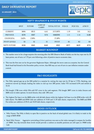 DAILY DERIVATIVE REPORT
16 JANUARY 2015
YOUR MINTVISORY Call us at +91-731-6642300
 The Nifty opened gap up as the RBI pulled in a surprise by cutting the repo rate by 25 bps to 7.75%. Banking, rate
sensitives moved up sharply leading the index to end up over 200 points. India VIX increased 6.3% and settled at
16.16
 FIIs bought 1738 crore while DIIs sold 527 crore in the cash segment. FIIs bought 3897 crore in index futures and
3600 crore in index options. In stock futures, they sold 290 crore
 The highest Put base is at the 8000 strike with 66 lakh shares while the highest Call base is at the 8700 strike with 49
lakh shares. The 8600 and 8700 Calls saw addition of 15.65 and 11.35 lakh shares, respectively. The 8400 and 8500
Put strikes saw addition of 29.41 and 18.35 lakh shares, respectively
 Nifty Future: The Nifty is likely to open flat to positive on the back of mixed global cues. It is likely to trade in the
range of 8455-8530
 Bank Nifty Future: Aggressive unwinding of short positions was seen as the index managed to surpass the hurdles
of 19000. Any dip towards these levels would provide a cushion as sizeable positions are still open in 19000 strike
Call.
NIFTY SNAPSHOT & PIVOT POINTS
SPOT FUTURE
COST OF
CARRY
TOTAL FUT OI PCR OI PCR VOL ATM IV
CURRENT 8494 8515 6.41 21713975 1.19 1.01 16.2
PREVIOUS 8278 8307 8.76 18482050 1.11 1.14 16.88
CHANGE(%) 2.62% 2.50% - 17.49% - - -
PIVOT LEVELS S3 S2 S1 PIVOT R1 R2 R3
NIFTY FUTURE 8228 8365 8440 8502 8577 8639 8776
F&O HIGHLIGHTS
INDEX OUTLOOK
 The market were in for a huge surprise this morning after the RBI (Reserve Bank of India) cut the key repo rate by 25
basis points, out of turn, to 7.75 per cent following a slew of positive macro-economic data.
 This was the first rate cut by the governor Raghuram Rajan. Although the move came as a surprise, but the Central
Bank head had hinted in his December policy review, that RBI may act out of turn in case inflation remains under
control.
MARKET ROUNDUP
 
